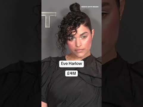 The Night Agent Season 2 Cast Rich List